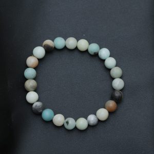 AMAZONITE